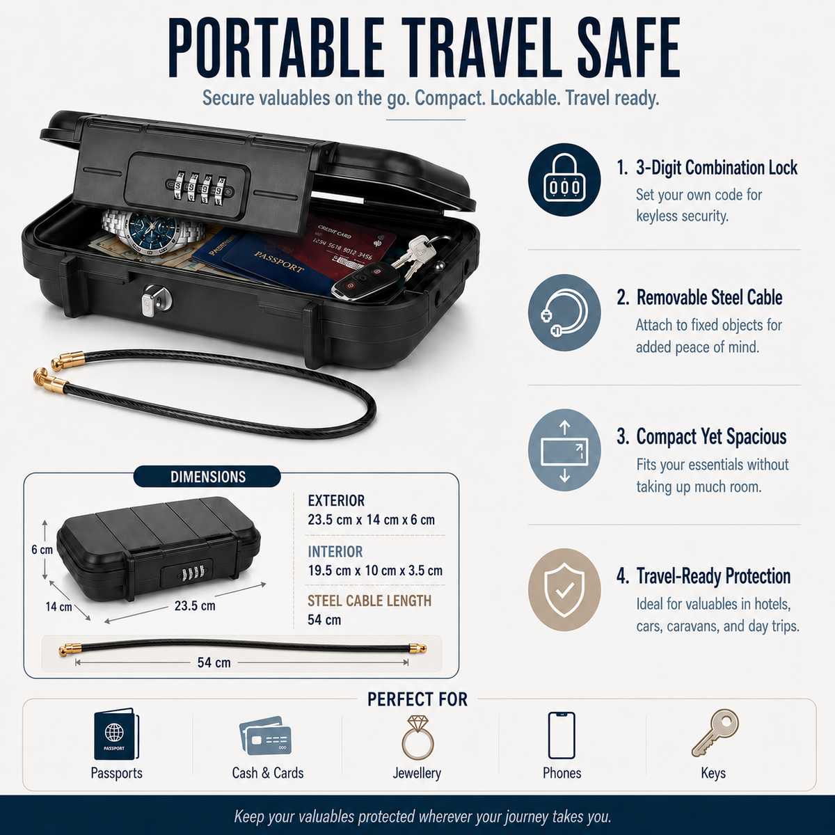 Stay Safe Anywhere Premium Kit