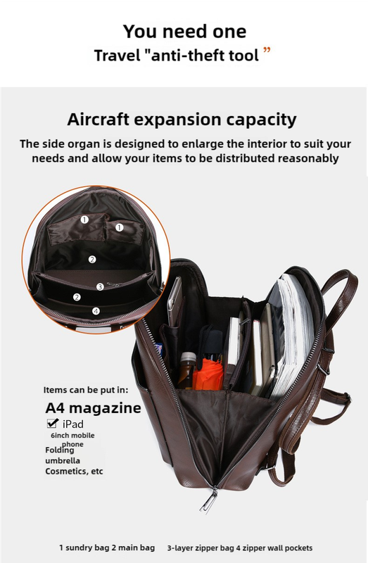 Black PU Leather Anti-Theft Backpack
