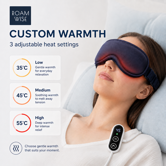 Restore 3D Heated & Massaging Eye Mask