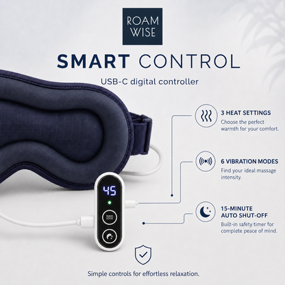 Restore 3D Heated & Massaging Eye Mask