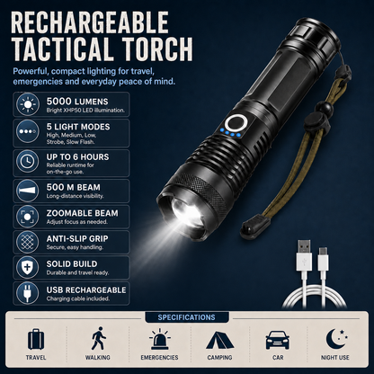 Stay Safe Anywhere Premium Kit