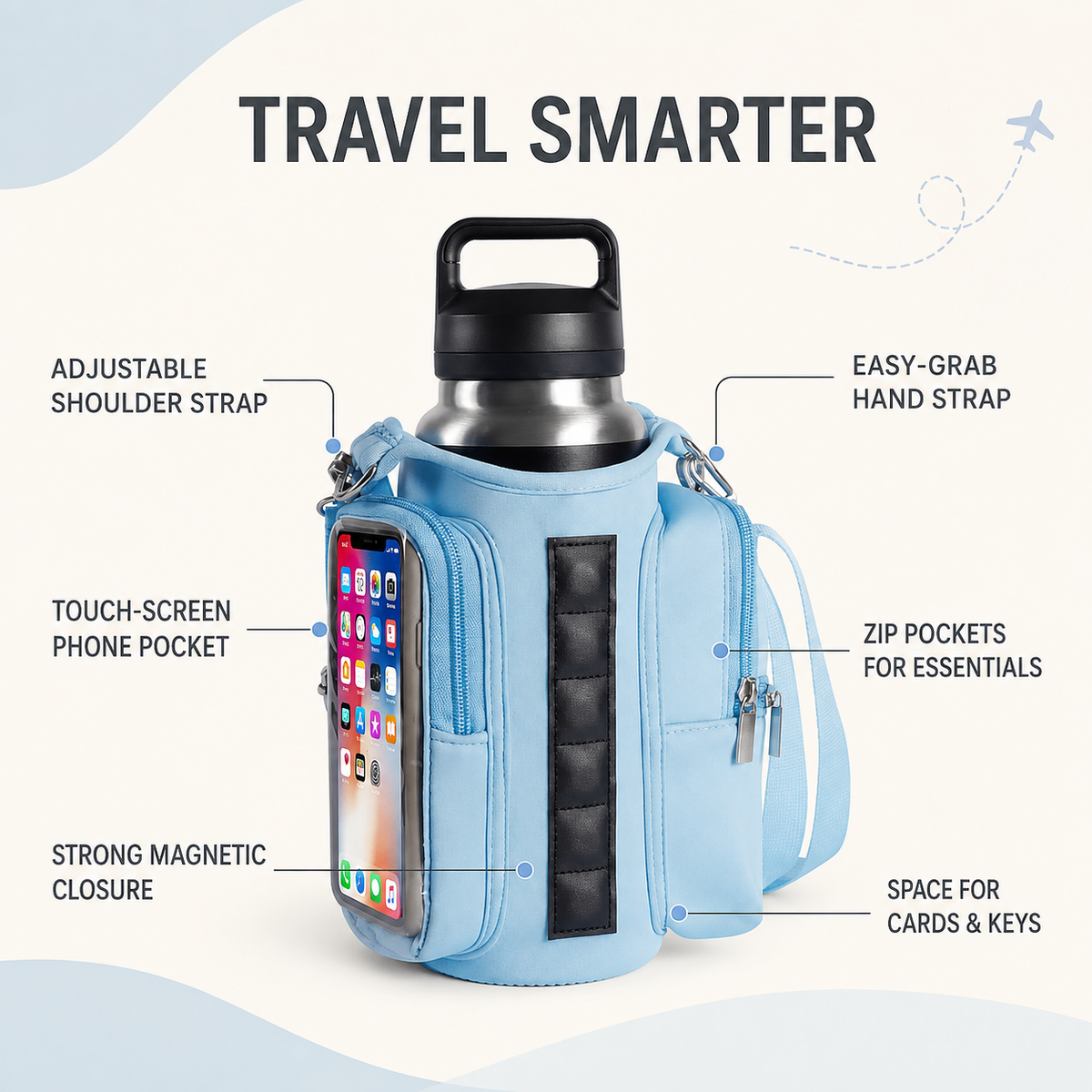 Magnetic Travel Water Bottle & Phone Safe Bag