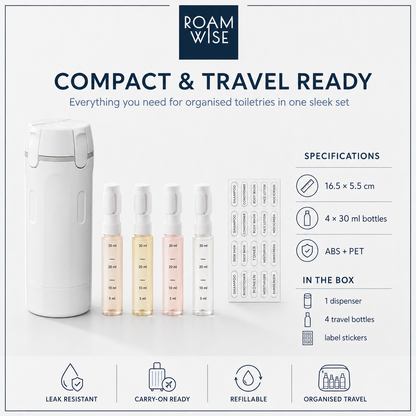 4 in 1 Travel Bottles Dispenser